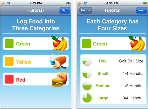 Calorific Screens