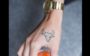 tatuagem de cada signo