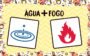 Entenda tudo sobre combinação de signos