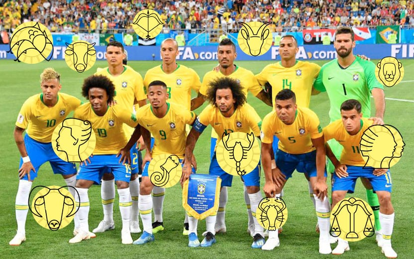 signos dos jogadores