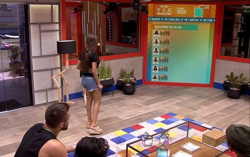 BBB21: participantes reagem pela primeira vez ao "Queridômetro"